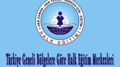 Türkiye Geneli Bölgelere Göre Halk Eğitim Merkezleri